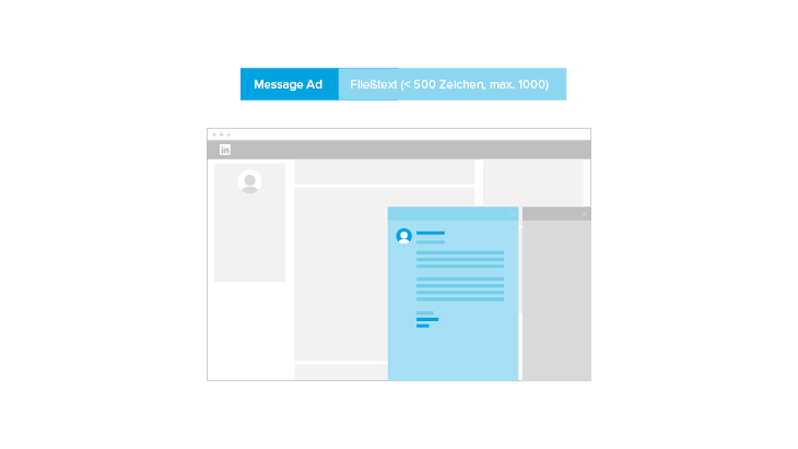 Linkedin-pixxio-bildverwaltung-format-message-ad