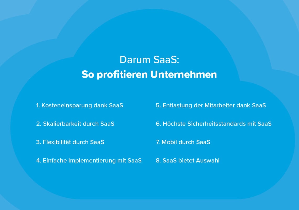8 Software as a Service Vorteile