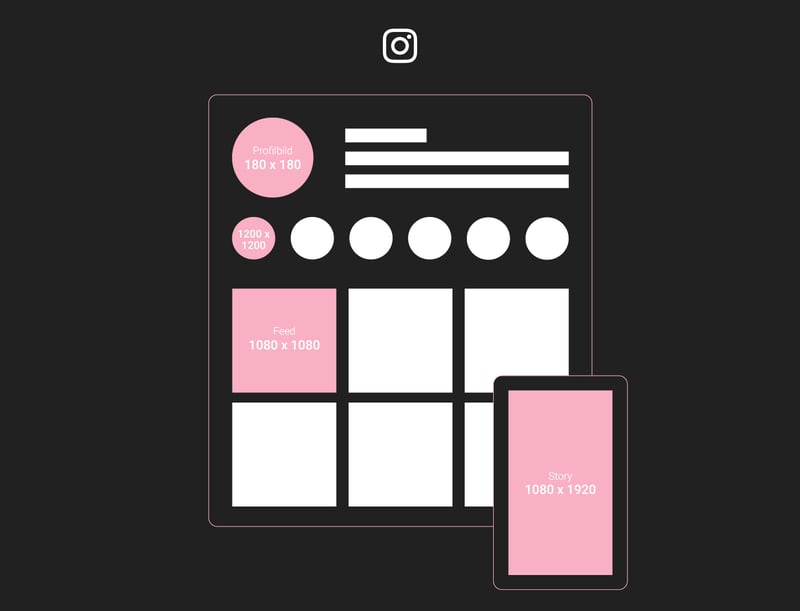Social Media Bildgrößen für Instagram