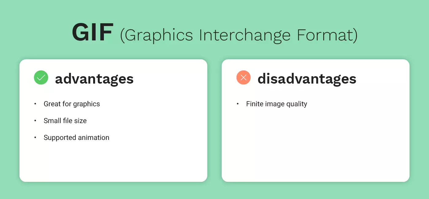 Advantages and disadvantages of GIF